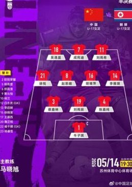 刘雨希双响难挽败局 中国U17女足2-4不敌朝鲜无缘决赛