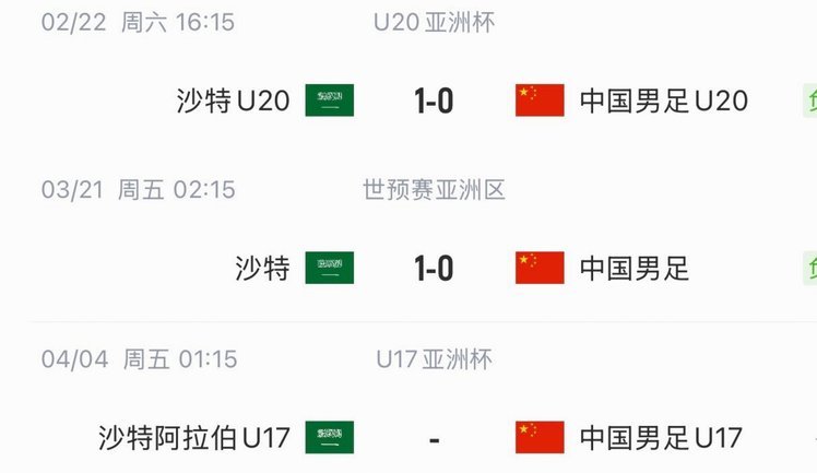 U17男足亚洲杯：中国队逆转胜沙特 晋级半决赛