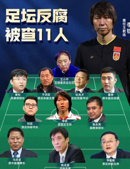 中国足协发声：处罚对象已从个体到系统性风险