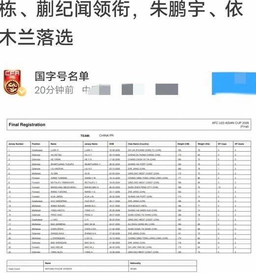 山东泰山6将入选杜月徵向余望成亮点