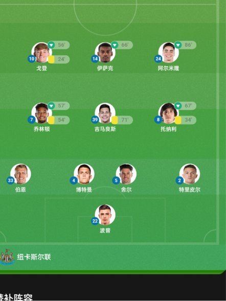 赛季过半：恩比德与约基奇的较量