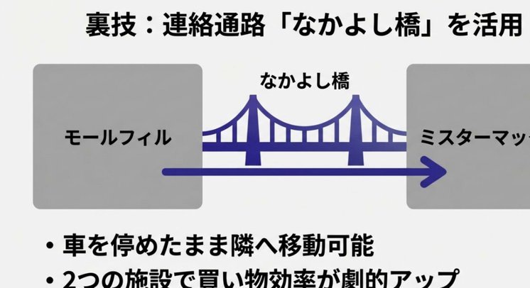 切尔西破7亿收入声明清白未违规