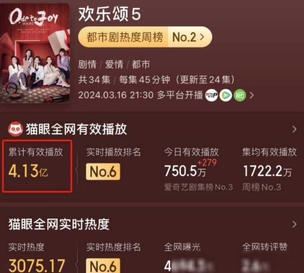都说乐播09五年不败，有谁统计过具体数据