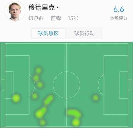 连续三场比赛，上半场早早丢球，这需要改变