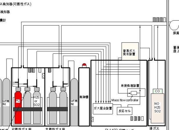 布尼亚明的出色表现，能否叩开土耳其国家队大门？